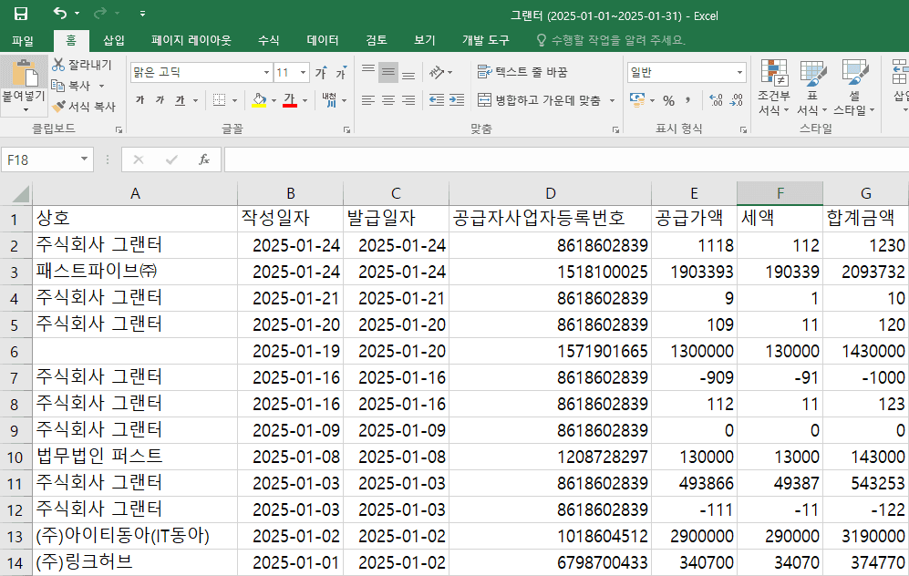 2025년 부가세 확정신고 필요 서류 총정리! 신고 기한·대상까지