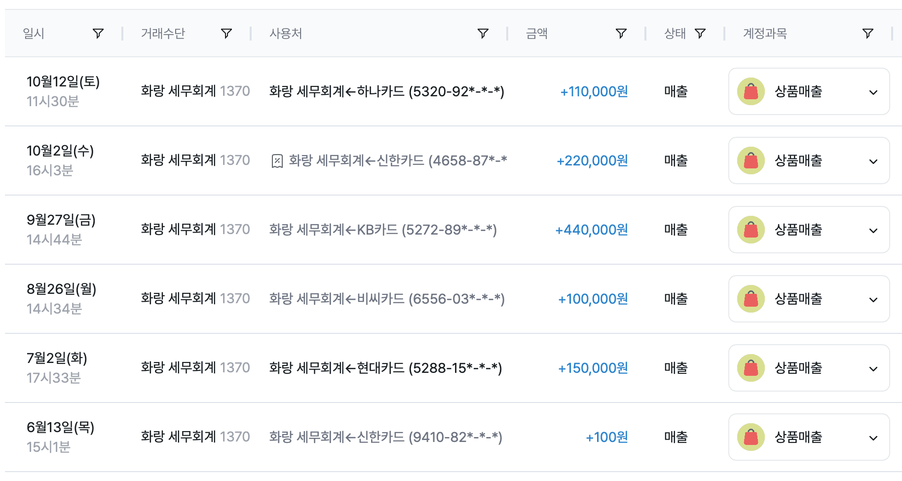 2025년 부가세 확정신고 필요 서류 총정리! 신고 기한·대상까지