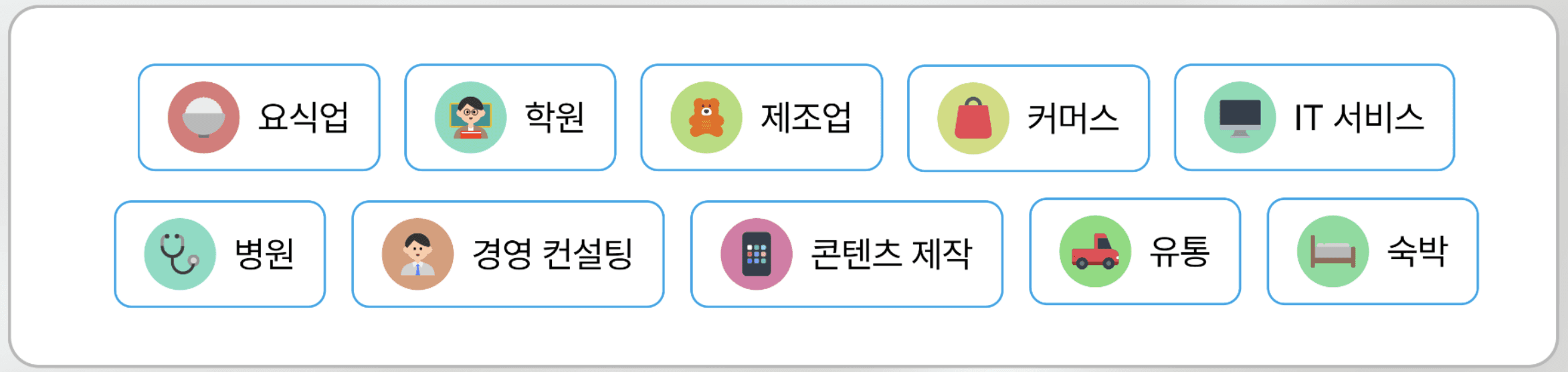 B2B광고 필요하세요? 그랜터 네트워크에서 무료로 가능