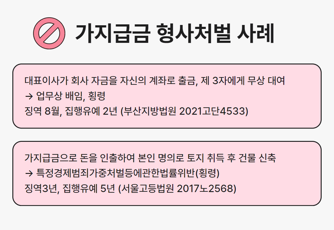 가지급금, 이렇게 관리하면 대표이사 형사처벌 받는다?