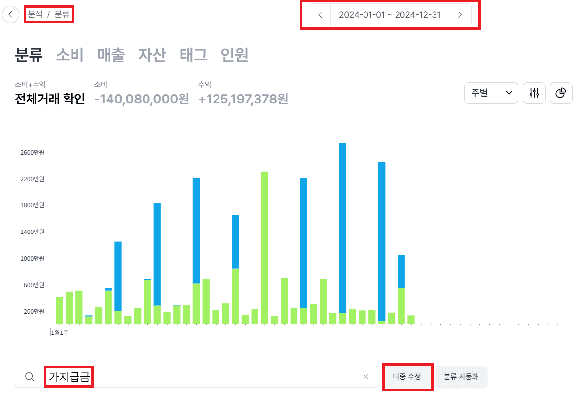가지급금, 이렇게 관리하면 대표이사 형사처벌 받는다?