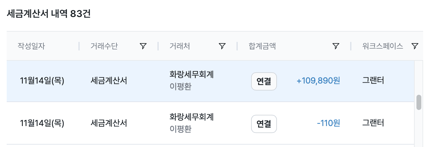 거래처 미수금 관리? 회계 프로그램 그랜터로 간편 정리!