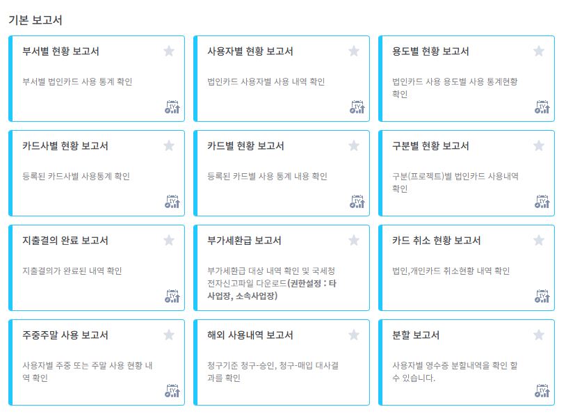 그랜터 vs 비즈 - 한눈에 비교해 드려요