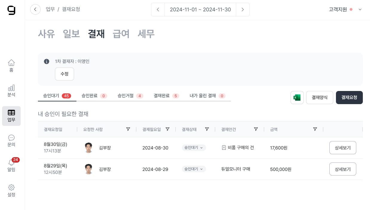 그랜터 vs 비즈 - 한눈에 비교해 드려요