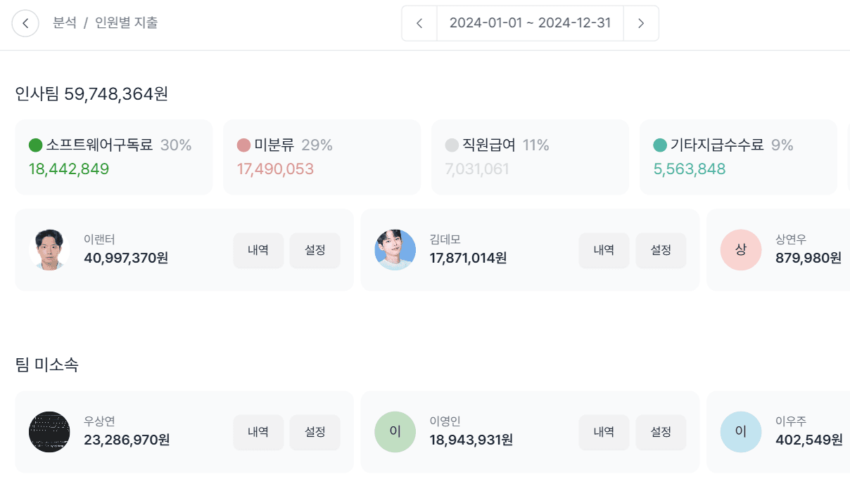그랜터 vs 스팬 - 한눈에 비교해 드려요!