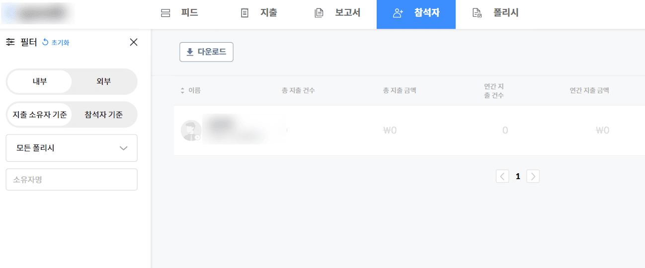 그랜터 vs 스팬 - 한눈에 비교해 드려요!