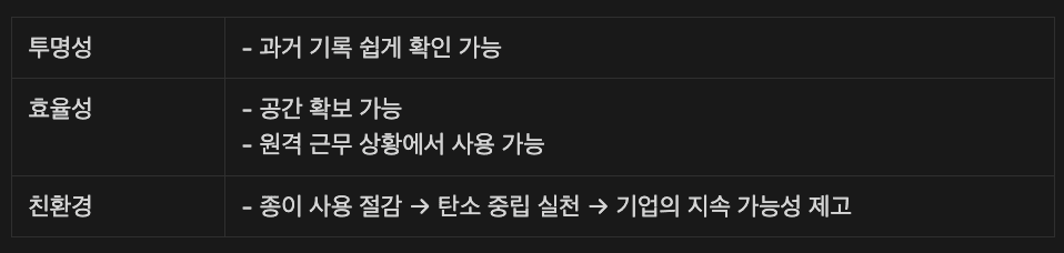 그랜터 전자결재로 ESG경영 실천하는 방법은?