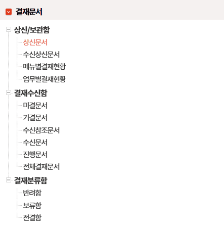 그랜터 전자결재로 ESG경영 실천하는 방법은?