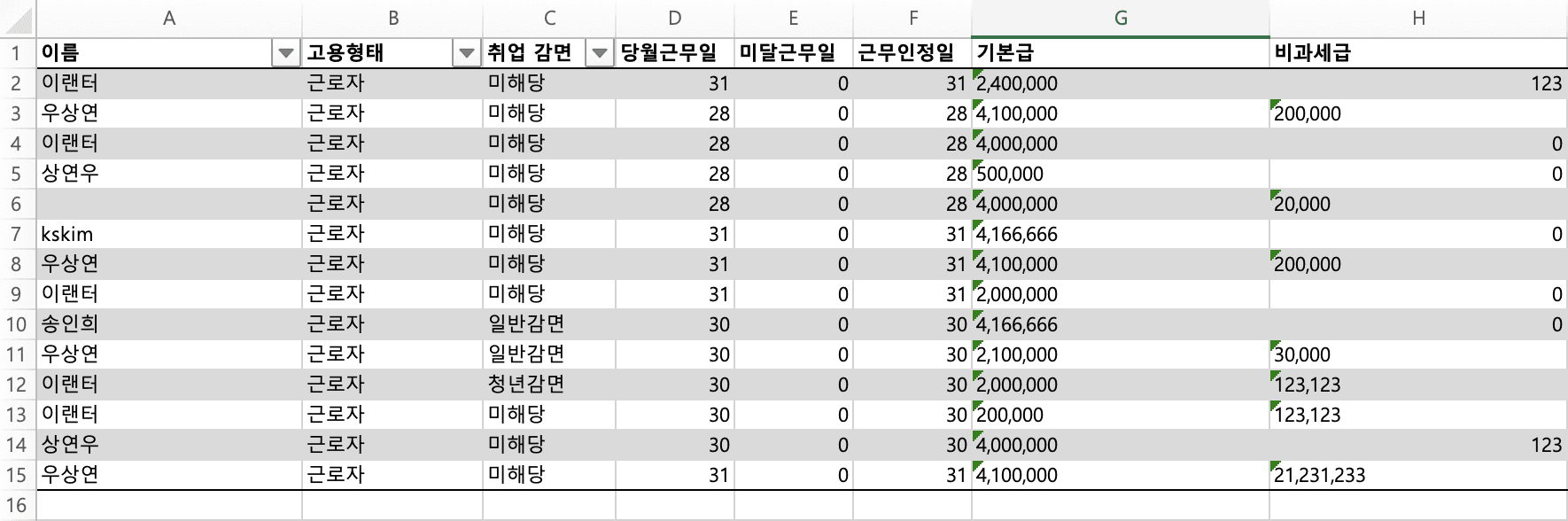 근로소득 지급명세서 vs 간이지급명세서 - 차이점은?