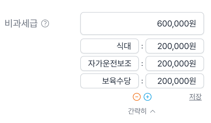 급여 비과세 항목, 원천세 신고시 포함해야할까?