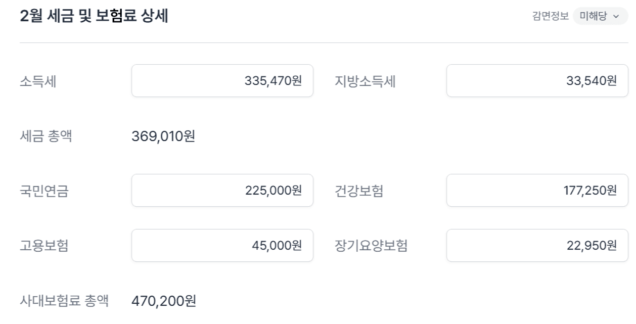 급여 비과세 항목, 원천세 신고시 포함해야할까?