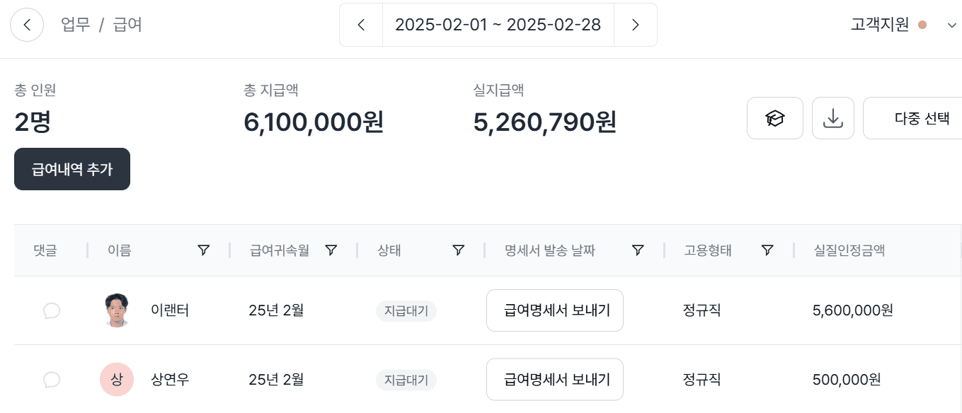 급여 비과세 항목, 원천세 신고시 포함해야할까?