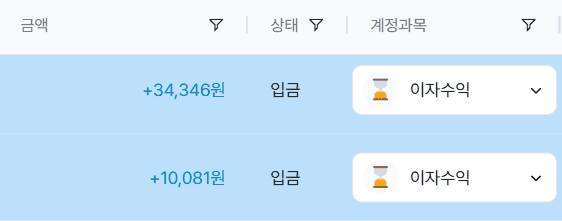 법인세 신고? 제출 자료부터 주의사항 총정리!