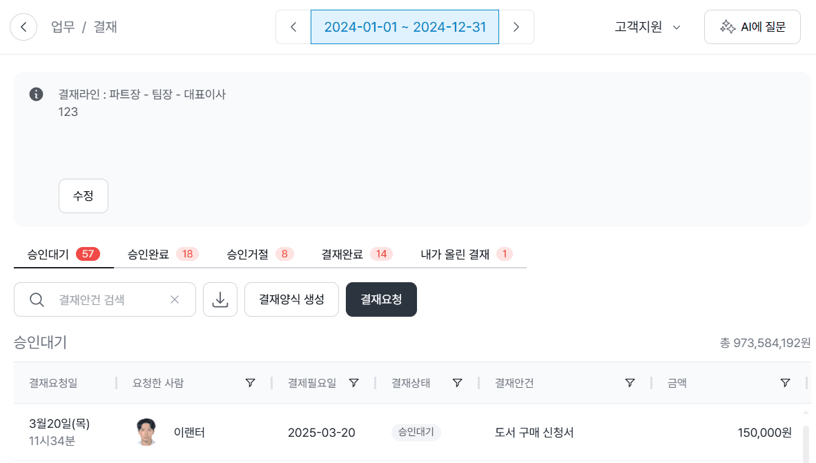 법인세 신고? 제출 자료부터 주의사항 총정리!
