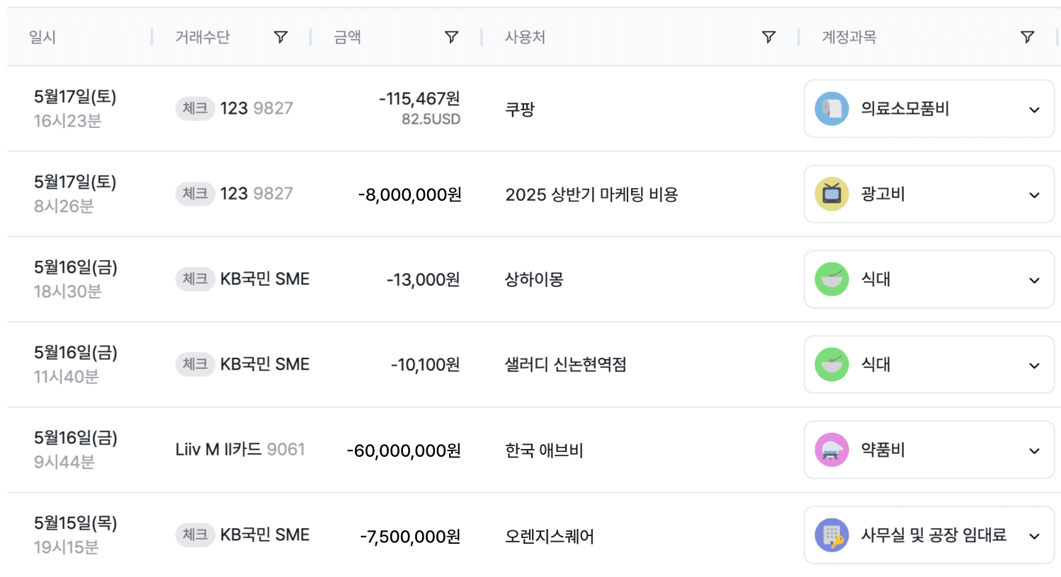 병원 회계 프로그램 고민중? 그랜터로 우리 병원 손익 관리 자동화!