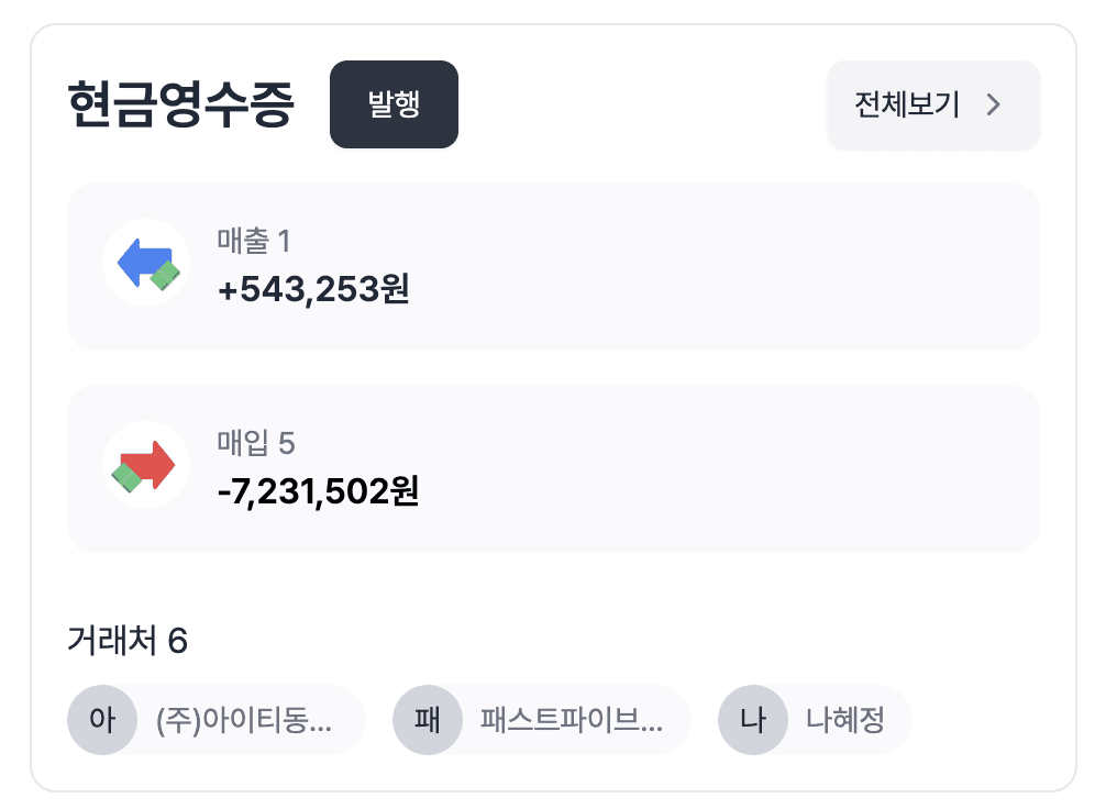 부가세 신고, 누락 없이 완벽하게 하는 법!