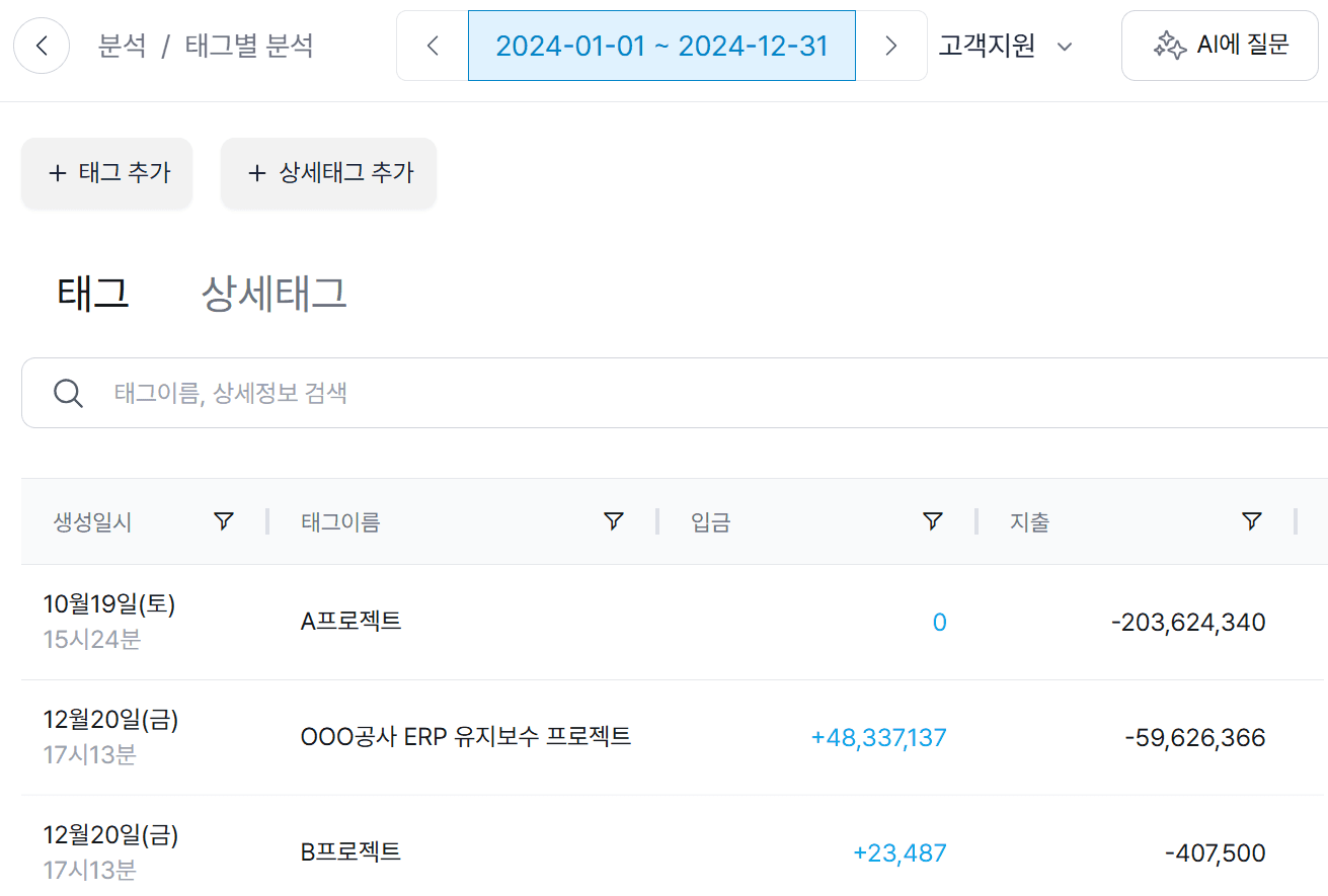 부업중인 직장인 필독! 종합소득세 신고 의무는?