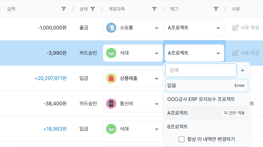 부업중인 직장인 필독! 종합소득세 신고 의무는?