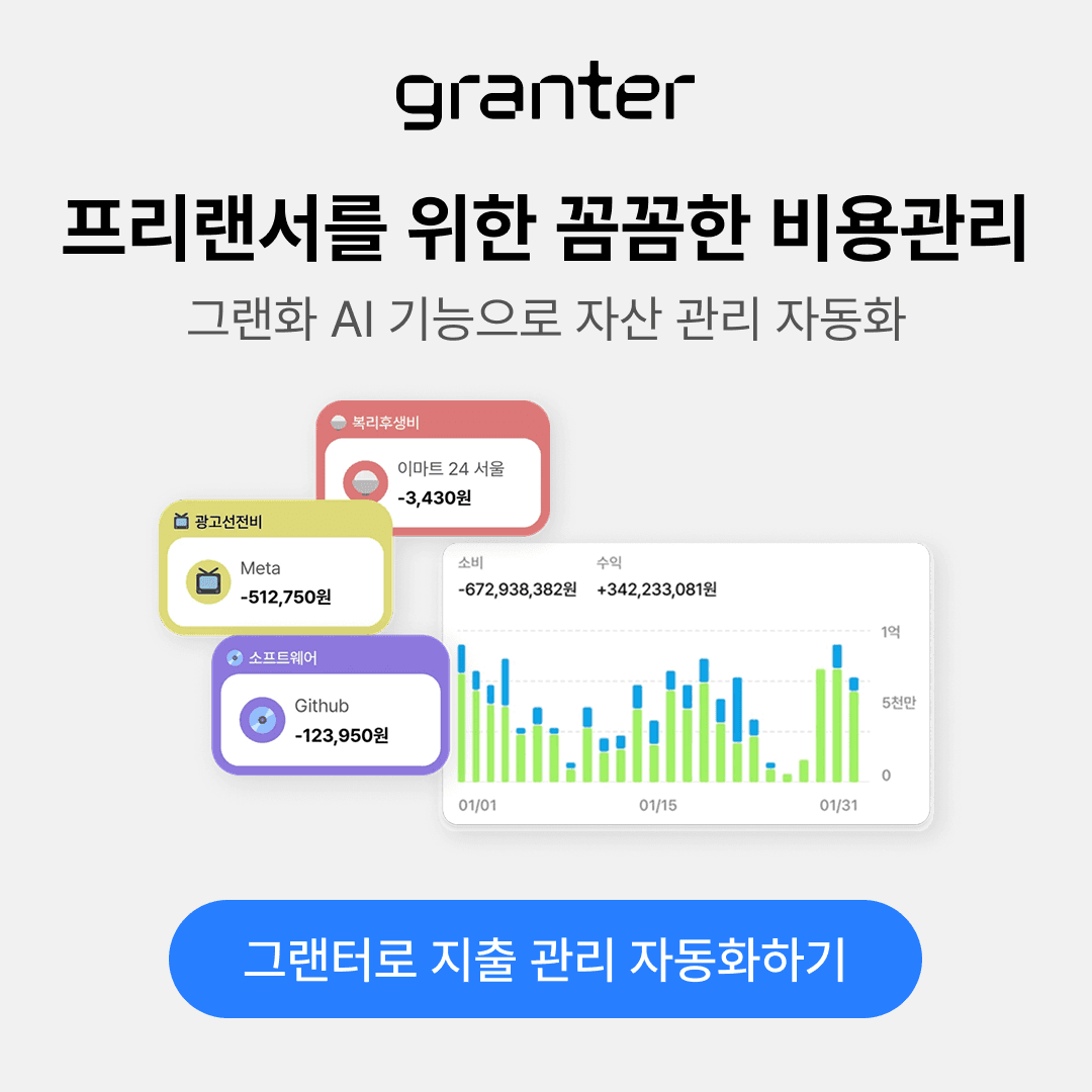 부업중인 직장인 필독! 종합소득세 신고 의무는?