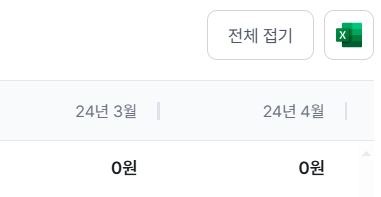 손익계산서, 엑셀 필요 없이 자동 작성해드려요