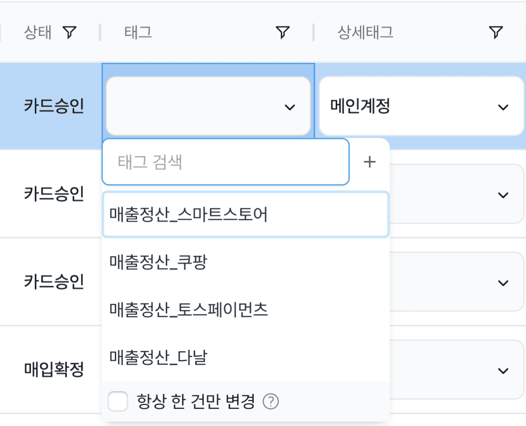 쇼핑몰 회계 프로그램 고민중? 그랜터로 매출 관리 자동화!