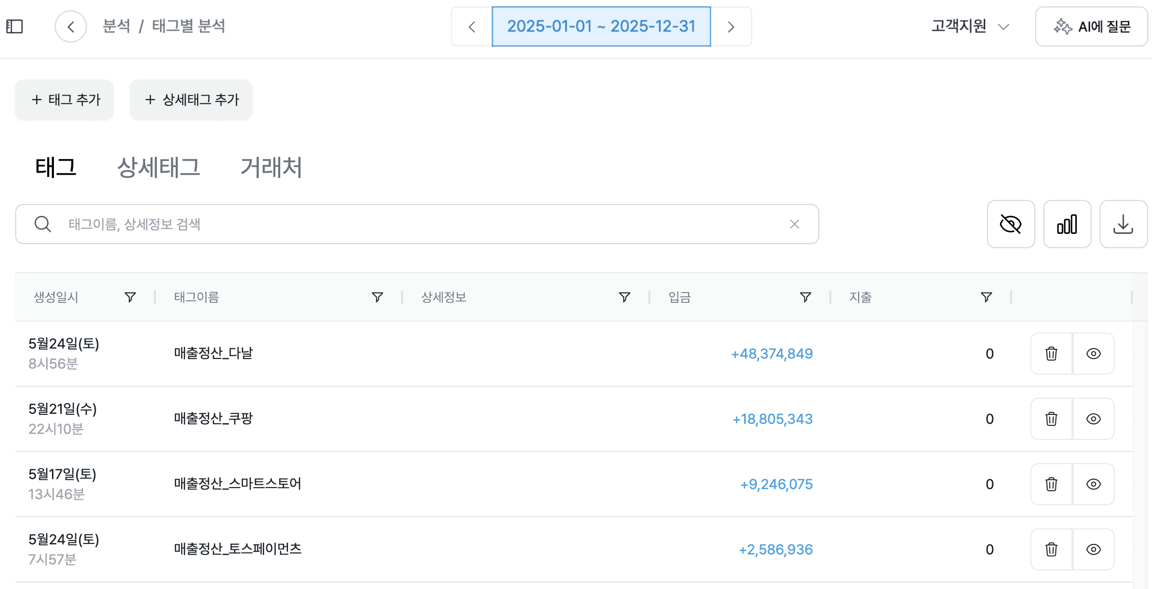 쇼핑몰 회계 프로그램 고민중? 그랜터로 매출 관리 자동화!
