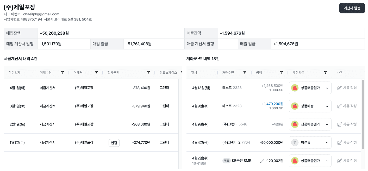 쇼핑몰 회계 프로그램 고민중? 그랜터로 매출 관리 자동화!