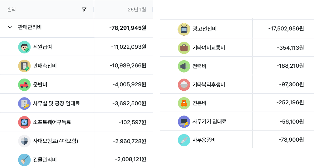 쇼핑몰 회계 프로그램 고민중? 그랜터로 매출 관리 자동화!