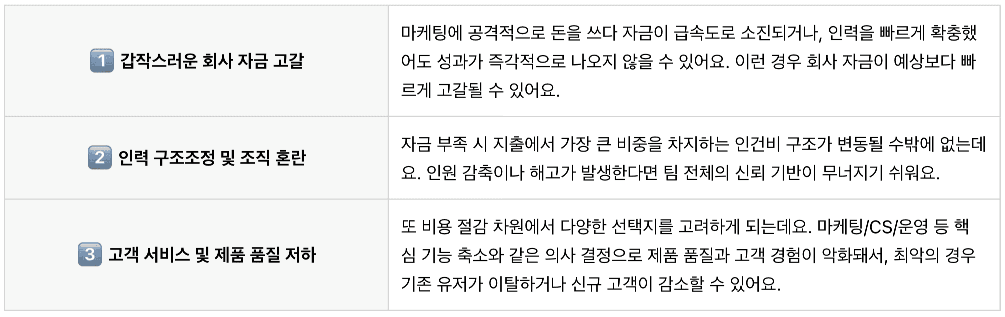 스타트업 투자 유치보다 중요하다? 우리 회사 런웨이 계산!