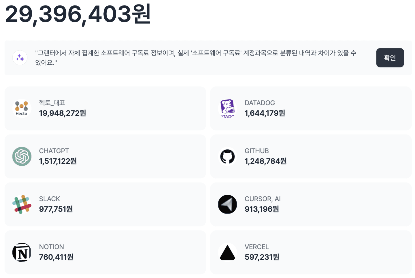 스타트업 투자 유치보다 중요하다? 우리 회사 런웨이 계산!