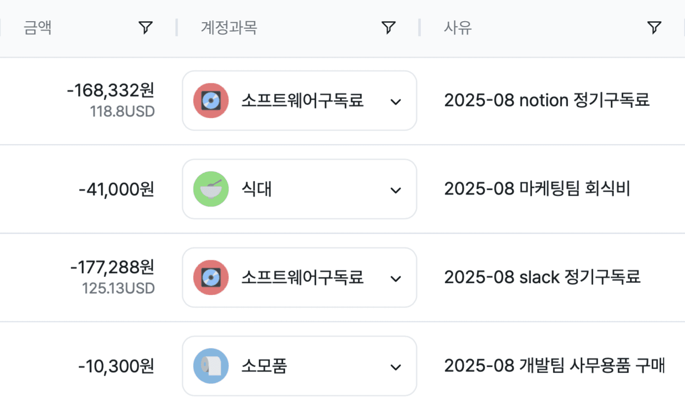 스타트업 현금흐름 관리? 실시간 자금일보로 매일 확인하세요!