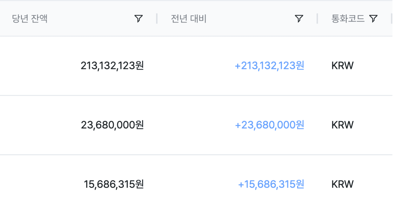 스타트업 현금흐름 관리? 실시간 자금일보로 매일 확인하세요!