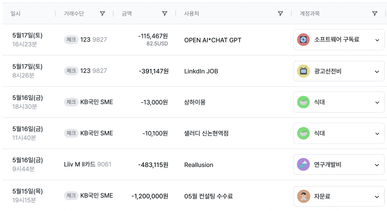 스타트업 회계 프로그램 고민중? 그랜터로 손익 분석 자동화!