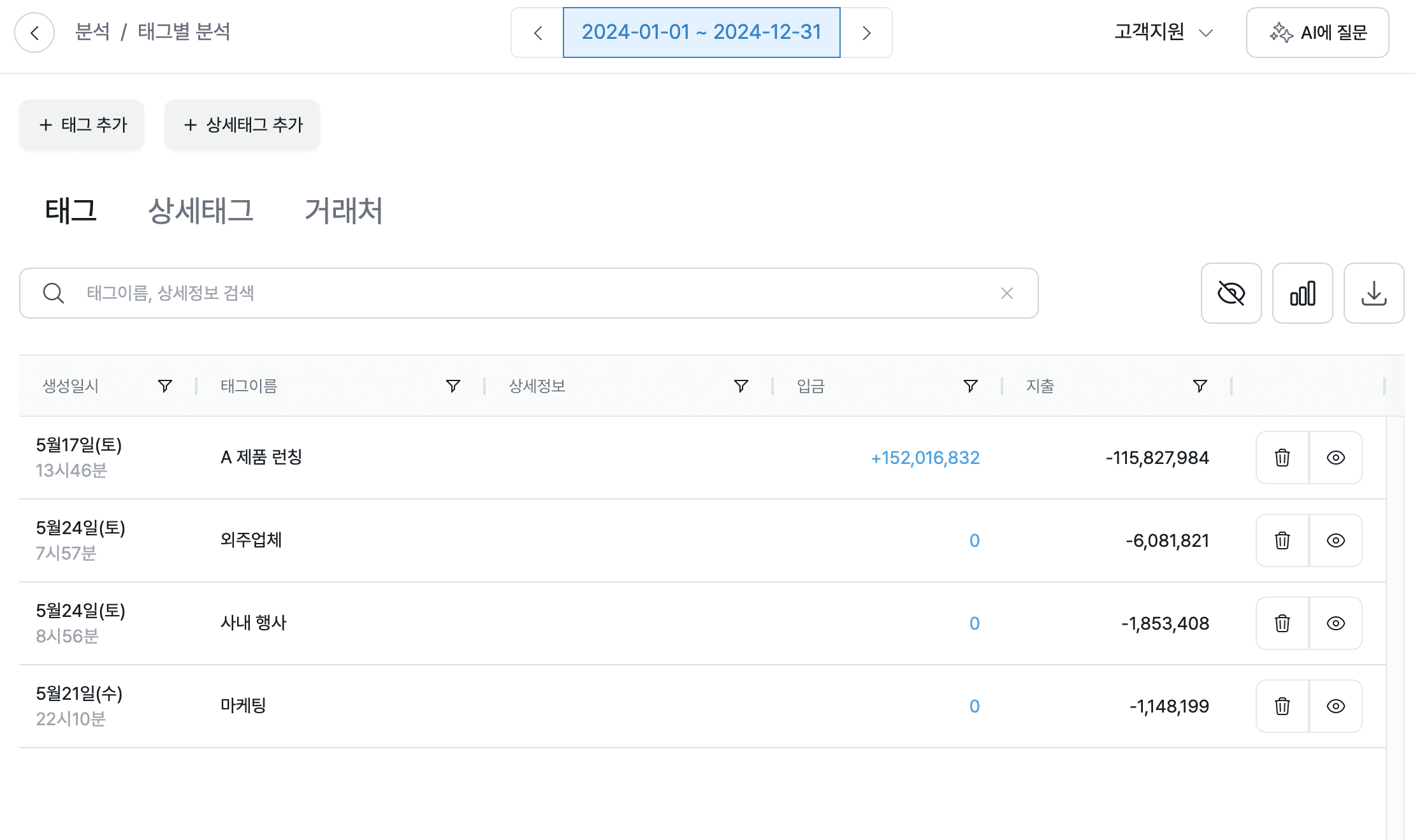 스타트업 회계 프로그램 고민중? 그랜터로 손익 분석 자동화!