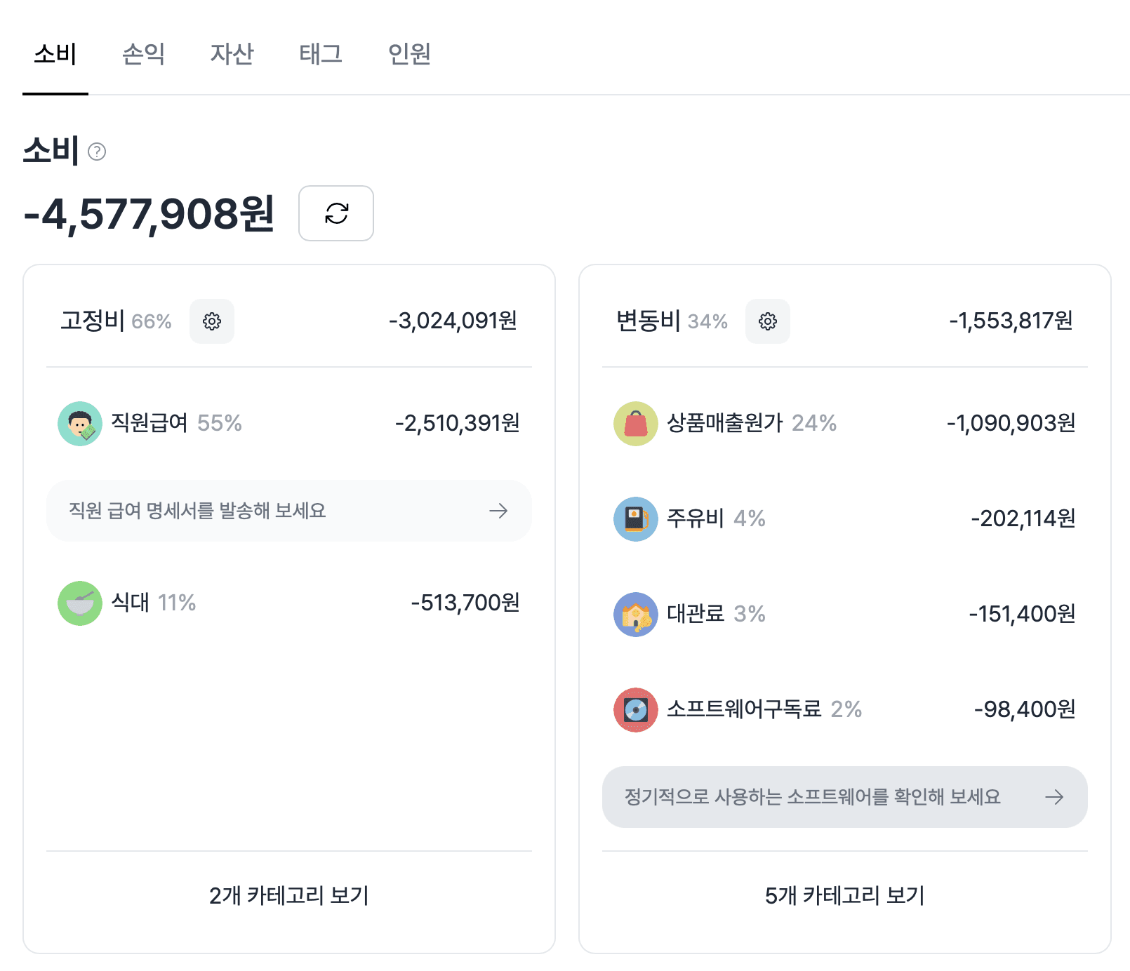 스타트업 회계 프로그램 고민중? 그랜터로 손익 분석 자동화!