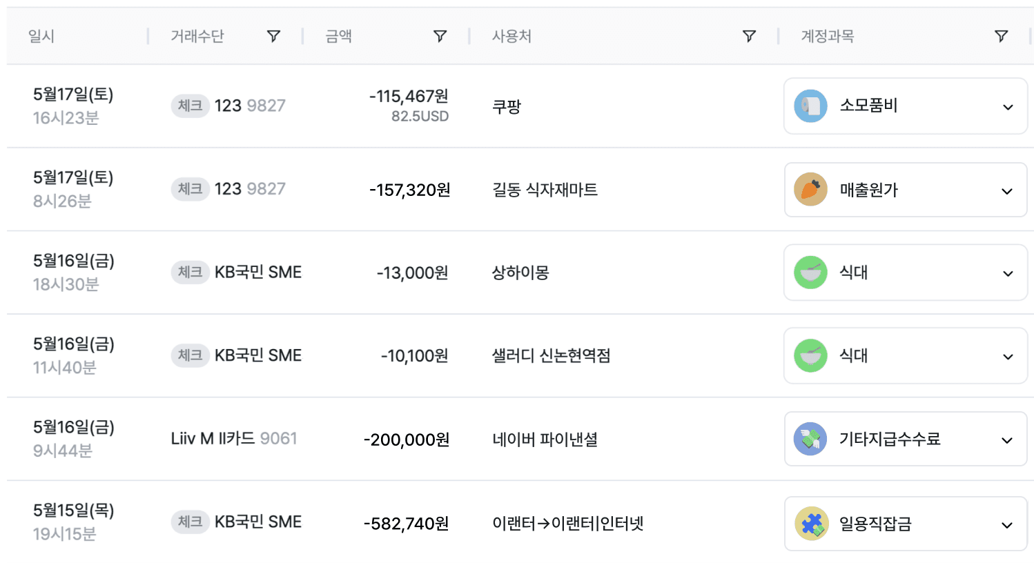 음식점 회계 프로그램 고민중? 그랜터로 우리 가게 매출 관리 자동화!