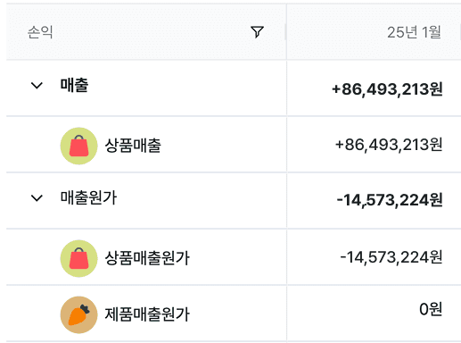 음식점 회계 프로그램 고민중? 그랜터로 우리 가게 매출 관리 자동화!
