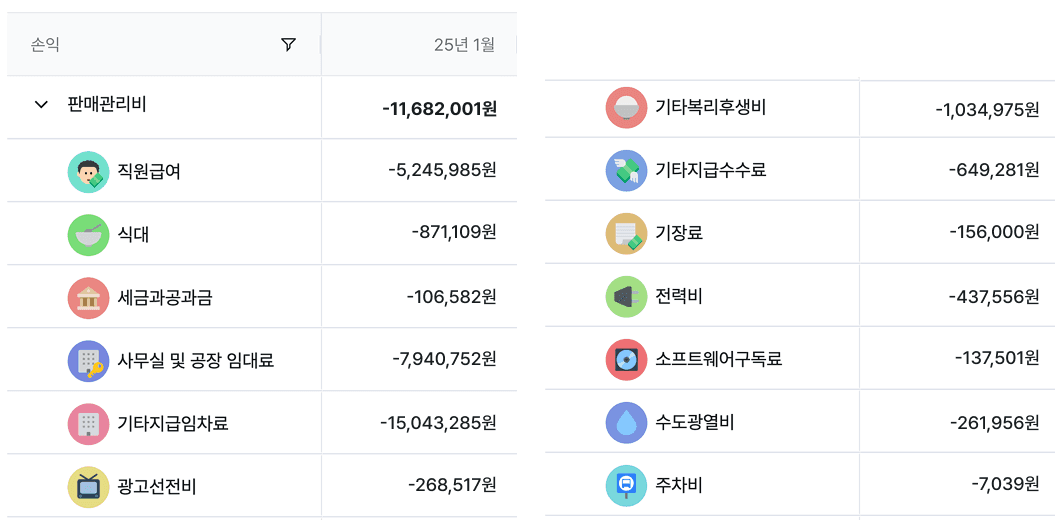 음식점 회계 프로그램 고민중? 그랜터로 우리 가게 매출 관리 자동화!