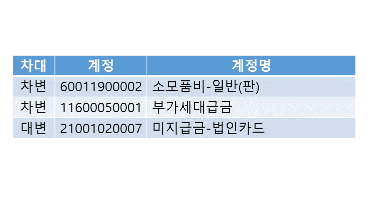 이 기능으로 계정과목 3초 만에 찾을 수 있어요