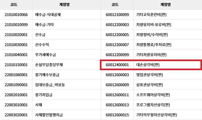 이 기능으로 계정과목 3초 만에 찾을 수 있어요
