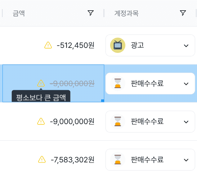 재무회계팀에 AI가 필요한 이유