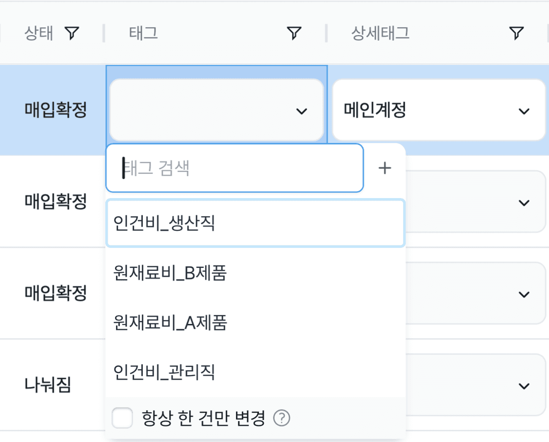 제조업 회계 프로그램 고민중? 그랜터로 원가 분석 자동화!