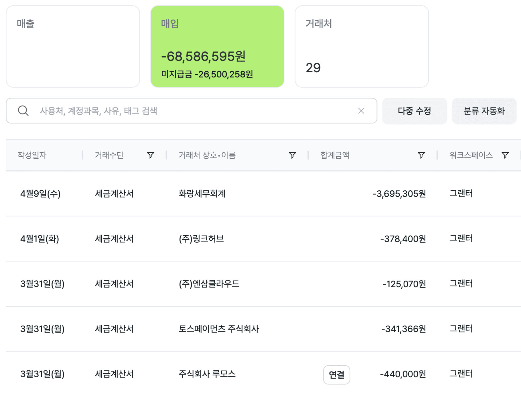 제조업 회계 프로그램 고민중? 그랜터로 원가 분석 자동화!