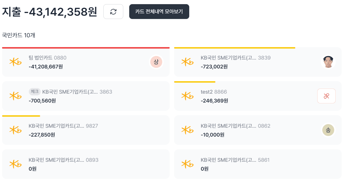 [회계 프로그램 추천] 그랜터로 복잡한 경리업무 자동화!