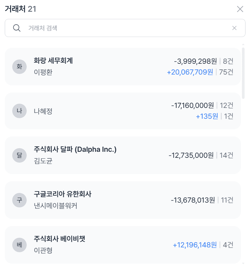 [회계 프로그램 추천] 그랜터로 복잡한 경리업무 자동화!