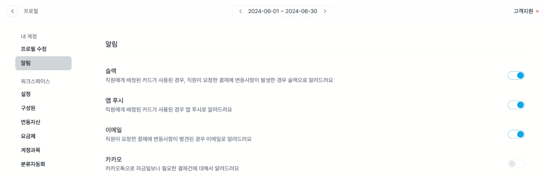 중소기업, 스타트업의 비용 관리 핵심은?