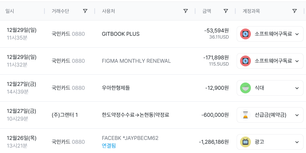 초보 경리를 위한 회계 프로그램 그랜터! 핵심 기능은?