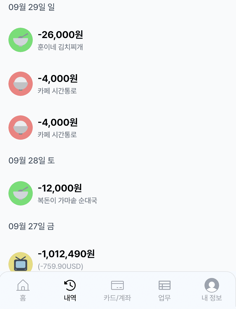 초보 경리를 위한 회계 프로그램 그랜터! 핵심 기능은?