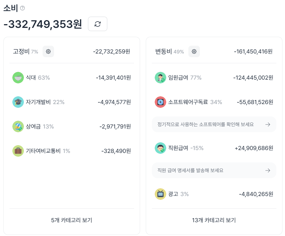 초보 경리를 위한 회계 프로그램 그랜터! 핵심 기능은?