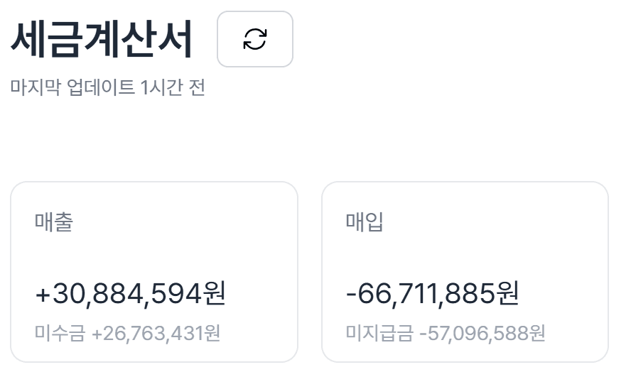 초보 경리를 위한 회계 프로그램 그랜터! 핵심 기능은?